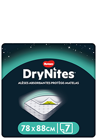 Drynites